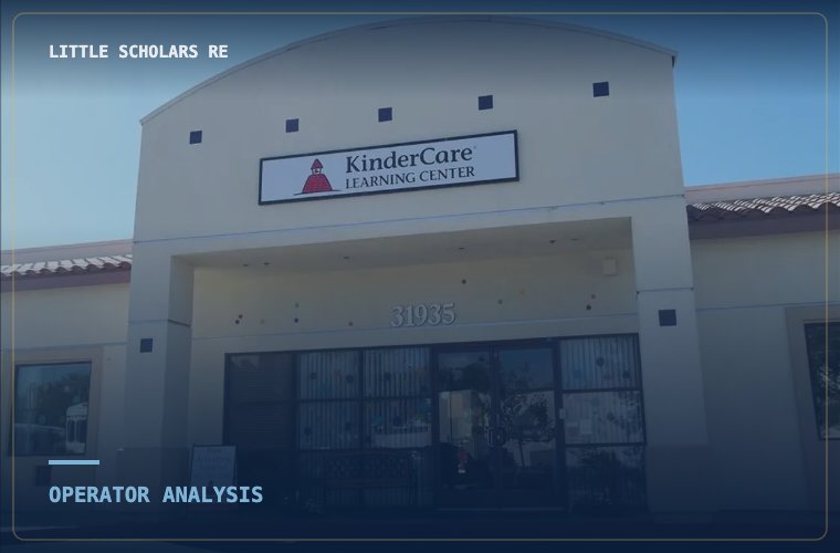 What Public Operators' Occupancy Guidance Signals for 2026