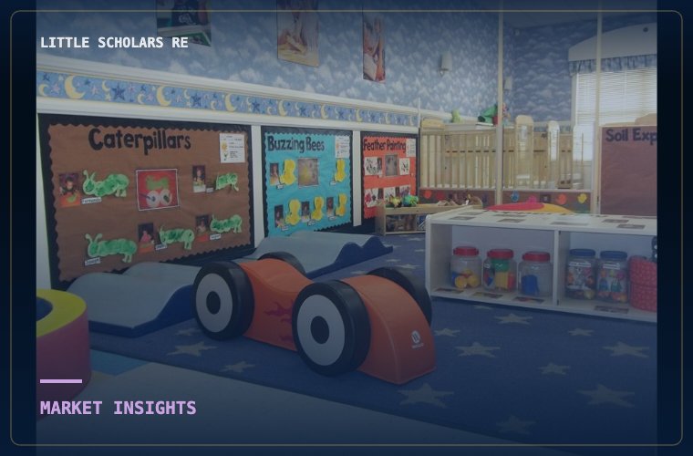Navigating 2024 Trends in Single-Tenant Net Lease & Childcare Real Estate
